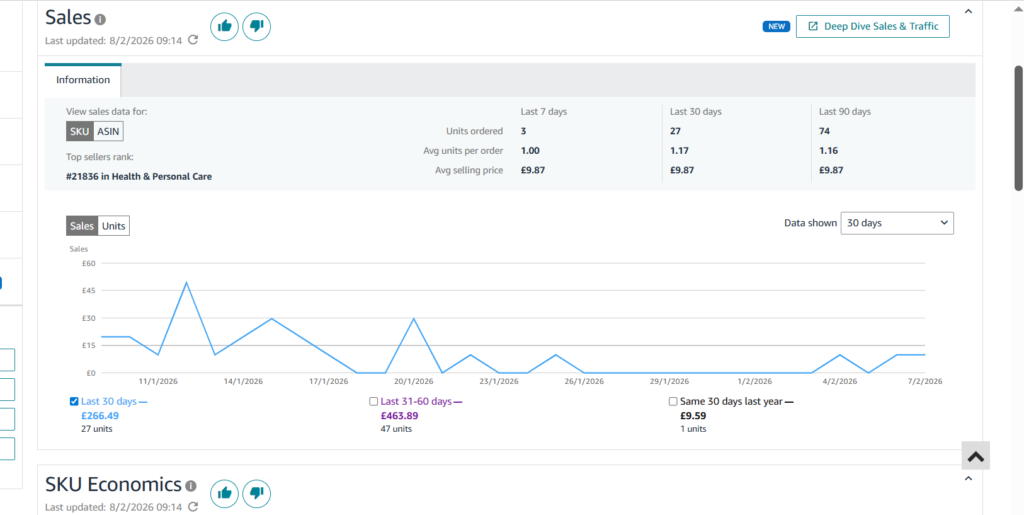 I will be a manager of your full amazon, ebay, walmart, shopify, wish, etsy account